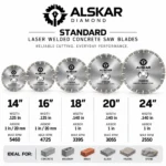 Standard Laser-Welded Concrete Diamond Saw Blade - Image 4