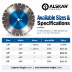 Alskar Supreme Alternating Straight & Turbo Combo Diamond Saw Blade - Image 5