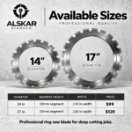 Professional Concrete Ring Saw Diamond Blade 14" / 17" - Image 6
