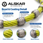 Granite Block & Slab Cutting Diamond Wire Saw – 10.5mm, 40 Beads/m - Image 6