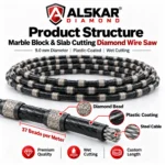 Marble Block & Slab Cutting Diamond Wire Saw – Premium - Image 8
