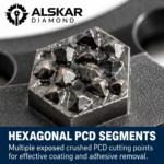 Hexagonal Crushed PCD Diamond Cup Wheel for Coating Removal - Image 7