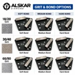 Trapezoid Bolt-On Double Bar Diamond Grinding Shoes for Concrete Floors - Image 4