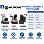 Lavina Diamond Grinding Shoes Lavina / EDCO / Onfloor Three-Hole Trapezoid Double Bar - Image 3