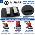 Premium Scanmaskin ScanOn Diamond Grinding Shoes for Concrete Floors - Image 6