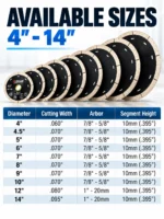 Professional J-Slot Porcelain & Ceramic Diamond Blade 4–14 in - Image 6