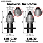 SW5 Asphalt Milling Picks – 26g Carbide Tip - Image 5